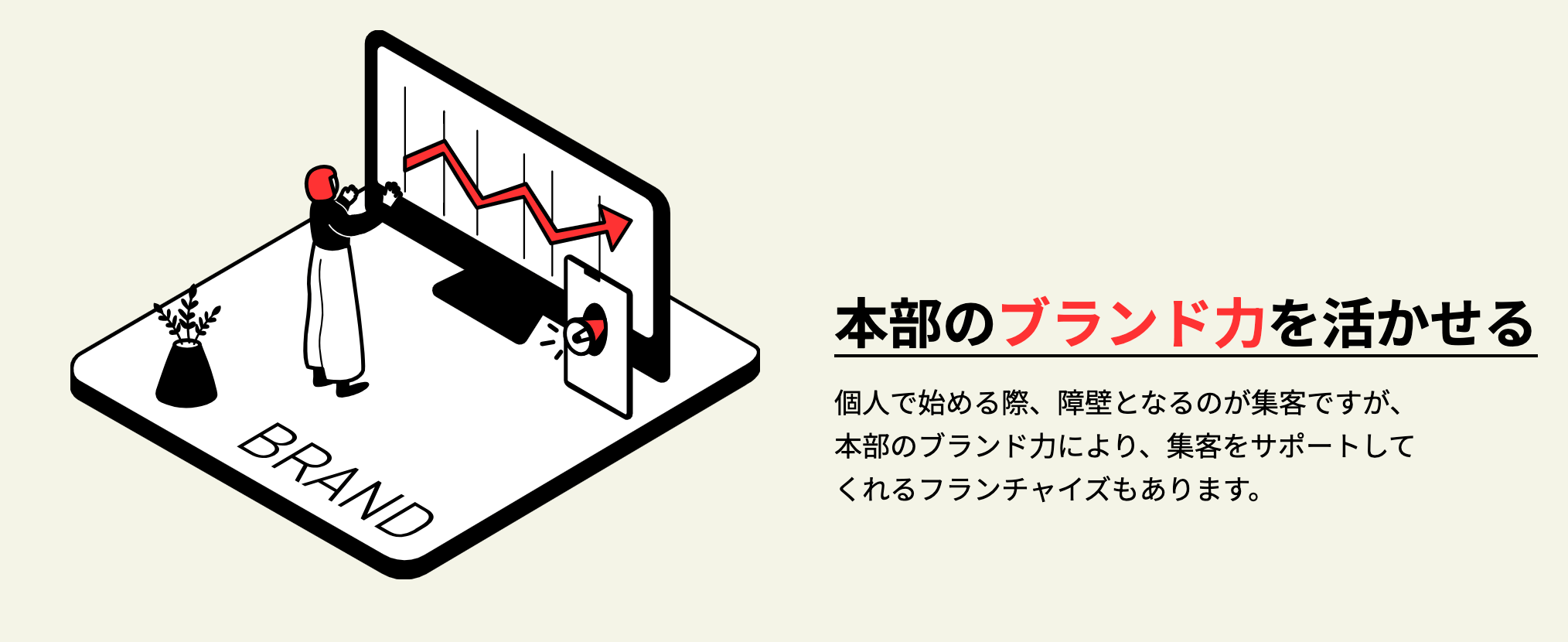 おそうじ本舗の画像2