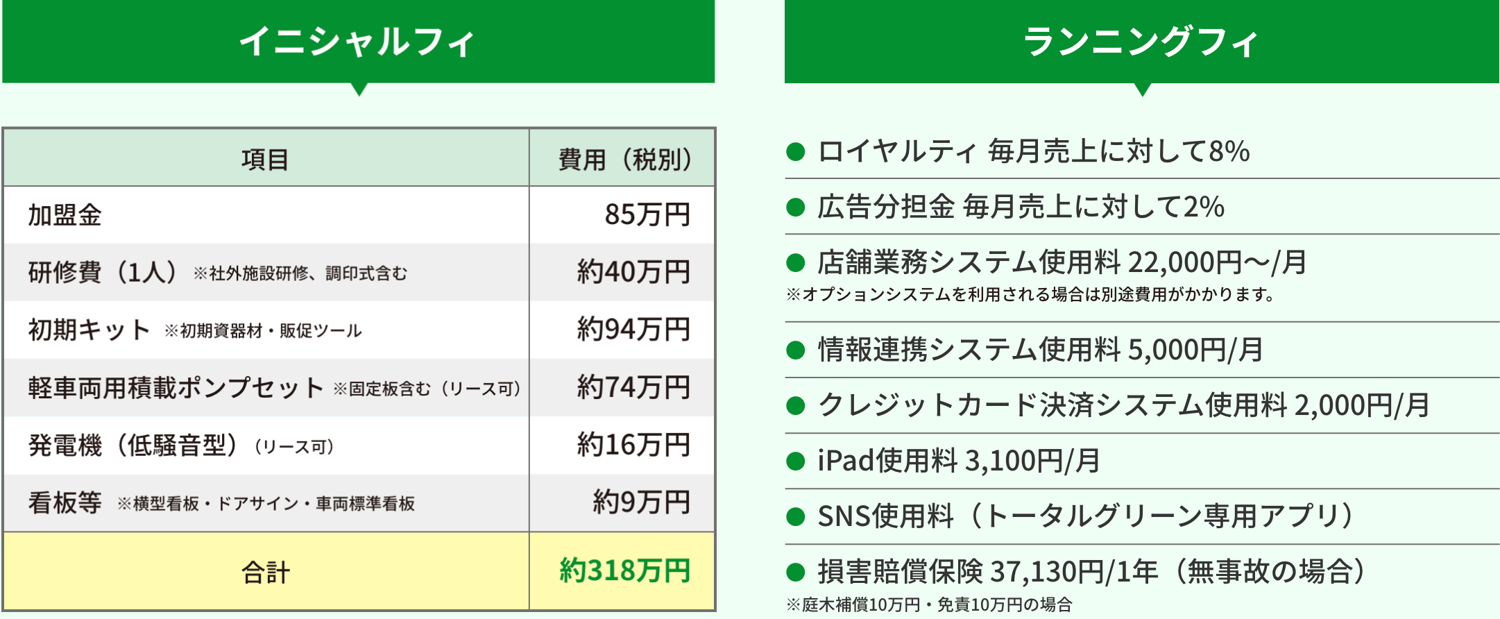 ダスキンサービスマスターの画像4